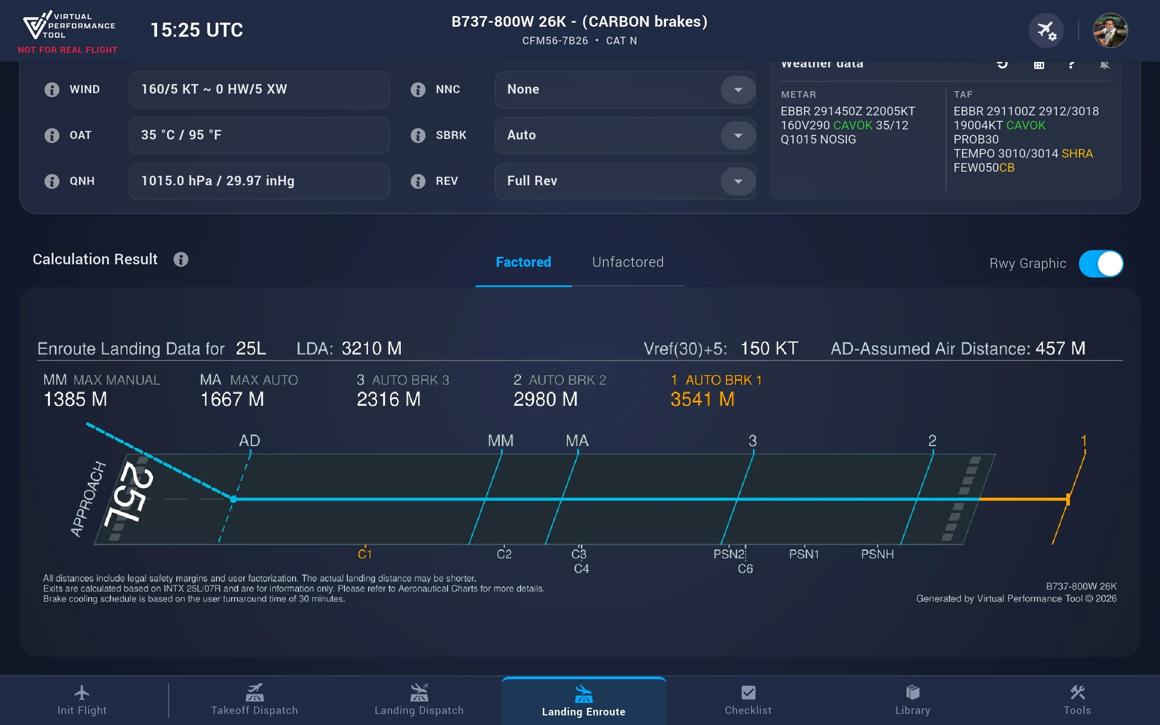 Virtual Performance Tool screenshot