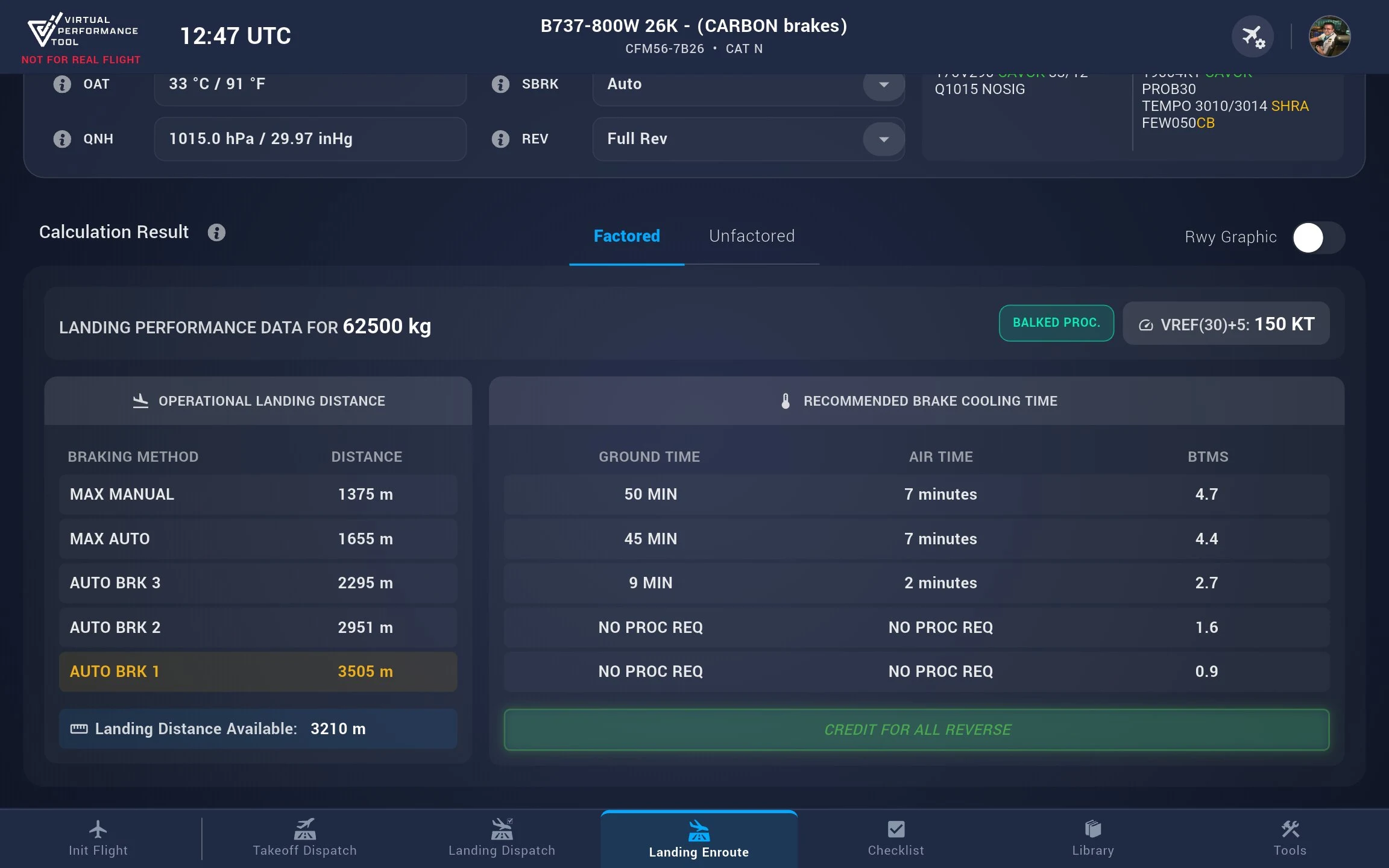 Virtual Performance Tool screenshot