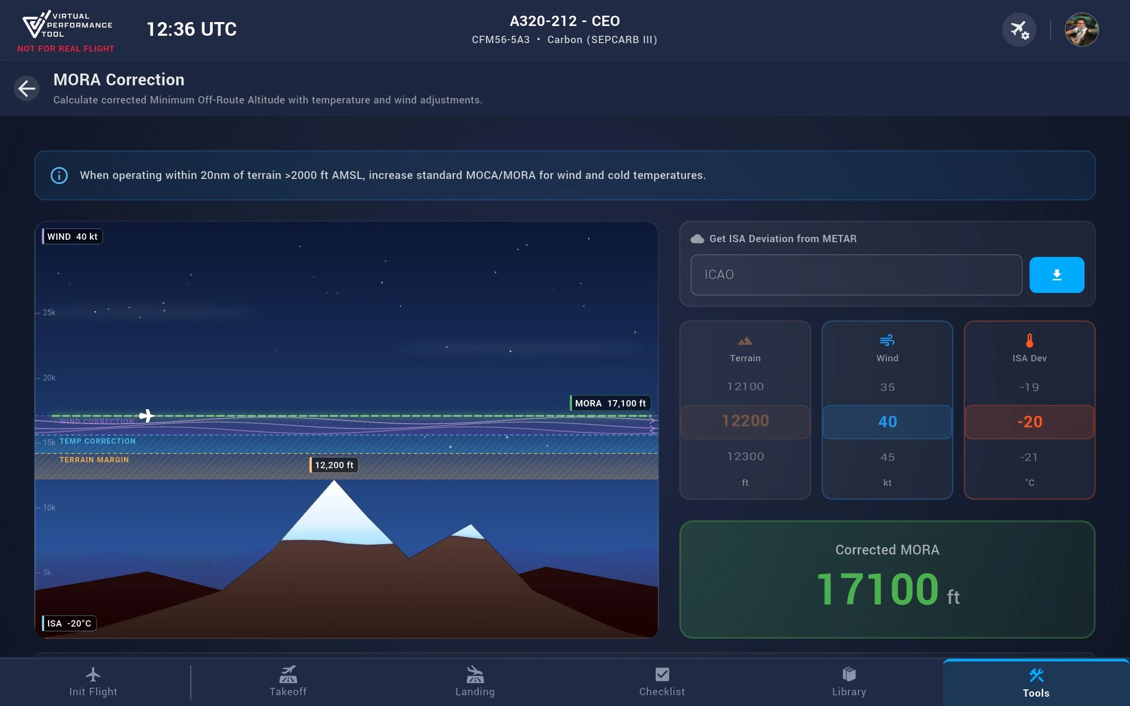 Virtual Performance Tool screenshot